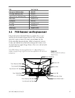 Предварительный просмотр 3 страницы KVH Industries TracVision 6 Technical Manual