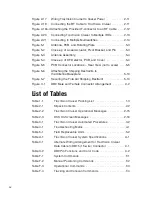 Preview for 7 page of KVH Industries TracVision Cruiser User Manual