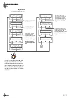 Preview for 51 page of KVH Industries TracVision G4 Technical Manual