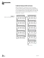 Preview for 65 page of KVH Industries TracVision G4 Technical Manual