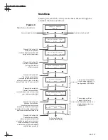 Preview for 67 page of KVH Industries TracVision G4 Technical Manual