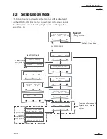 Preview for 70 page of KVH Industries TracVision G4 Technical Manual