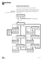 Preview for 83 page of KVH Industries TracVision G4 Technical Manual