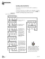 Preview for 87 page of KVH Industries TracVision G4 Technical Manual