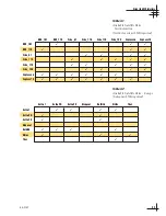 Preview for 88 page of KVH Industries TracVision G4 Technical Manual