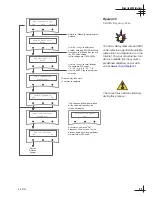 Preview for 92 page of KVH Industries TracVision G4 Technical Manual