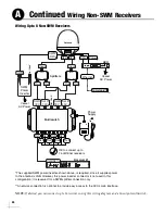 Предварительный просмотр 24 страницы KVH Industries TracVision HD7 Installation Manual