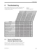 Предварительный просмотр 36 страницы KVH Industries TracVision L2 Owner'S Manual