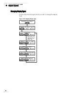 Preview for 32 page of KVH Industries TracVision M5 User Manual