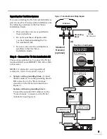 Preview for 3 page of KVH Industries TracVision R4 Installation And Operation Instructions Manual