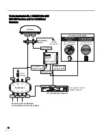 Preview for 9 page of KVH Industries TracVision R4 Installation And Operation Instructions Manual