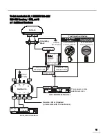 Preview for 10 page of KVH Industries TracVision R4 Installation And Operation Instructions Manual