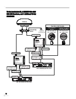 Preview for 11 page of KVH Industries TracVision R4 Installation And Operation Instructions Manual