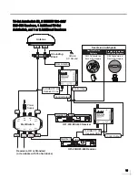 Preview for 12 page of KVH Industries TracVision R4 Installation And Operation Instructions Manual