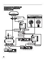 Preview for 13 page of KVH Industries TracVision R4 Installation And Operation Instructions Manual