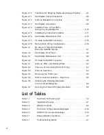 Preview for 10 page of KVH Industries TracVision S2 Owner'S Manual