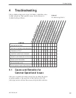 Preview for 53 page of KVH Industries TracVision S3 Owner'S Manual