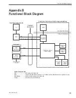 Preview for 68 page of KVH Industries TracVision S3 Owner'S Manual