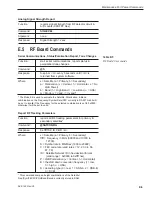 Preview for 76 page of KVH Industries TracVision S3 Owner'S Manual