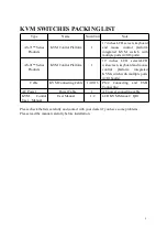 Preview for 9 page of KVM Discovery AS-7100 Series User Manual