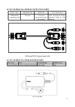 Preview for 10 page of KVM Discovery AS-7100 Series User Manual