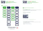 Preview for 4 page of KVM-TEC 6940 SET media4Kconnect 12G SDI Manual