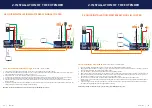 Preview for 14 page of KVM-TEC EASYLINE masterEasy Manual