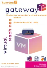 KVM-TEC KT-6851 Manual предпросмотр