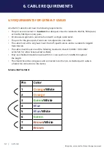 Предварительный просмотр 32 страницы KVM-TEC KT-6851 Manual