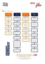 Предварительный просмотр 5 страницы KVM-TEC MASTERflex Manual