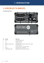 Preview for 10 page of KVM-TEC Matrixline 2000 Series User Manual