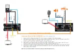 Preview for 2 page of KVM-TEC Matrixline MX Quick Instruction