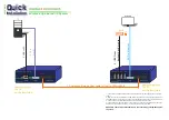 Предварительный просмотр 2 страницы KVM-TEC media4Kconnect DP 1.2 Quick Installation