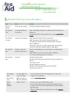 Preview for 4 page of KVM-TEC media4Kconnect First Aid