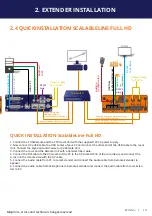 Предварительный просмотр 19 страницы KVM-TEC Scalable line Manual