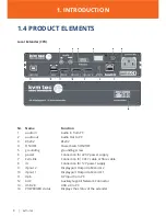 Предварительный просмотр 8 страницы KVM-TEC Ultraline UVX1 Instruction Manual