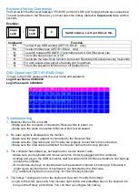 Preview for 2 page of KVM ZET101-RU21 Quick Start Manual