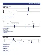 Предварительный просмотр 5 страницы KVMSwitchTech HDMI-CATSPU-4 Instruction Manual