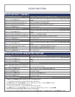 Preview for 17 page of KVMSwitchTech MTX-44-3D Instruction Manual