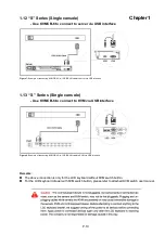 Предварительный просмотр 13 страницы KVMSwitchTech RKD-KVM-17 Series User Manual