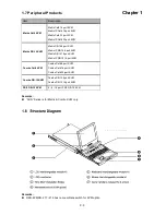 Preview for 8 page of KVMSwitchTech RKD-KVM-217 Series User Manual