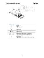 Preview for 16 page of KVMSwitchTech RKD-KVM-217 Series User Manual