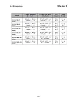 Preview for 26 page of KVMSwitchTech RKD-KVM-217 Series User Manual