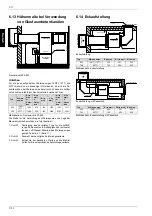 Preview for 14 page of KVS 15MTI Planning And Installation Information