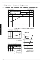 Preview for 56 page of KVS 15MTI Planning And Installation Information