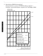 Preview for 36 page of KVS TG 28 Planning And Installation Information