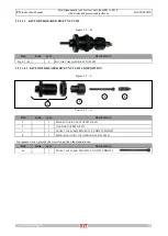 Preview for 10 page of KVT FastSetM10 Instruction Manual