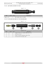 Предварительный просмотр 21 страницы KVT FastSetM10 Instruction Manual