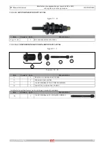 Preview for 56 page of KVT FastSetM10 Instruction Manual