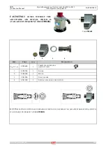 Предварительный просмотр 6 страницы KVT FastSetM12 Instruction Manual